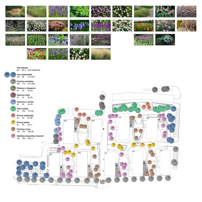 PriMyte_landscape diagram